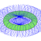 Illustration for article titled What would the Earth be like if it was the shape of a donut?